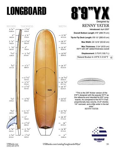 Surfboards Hawaii v bottom reproduction using a blank from US Blanks