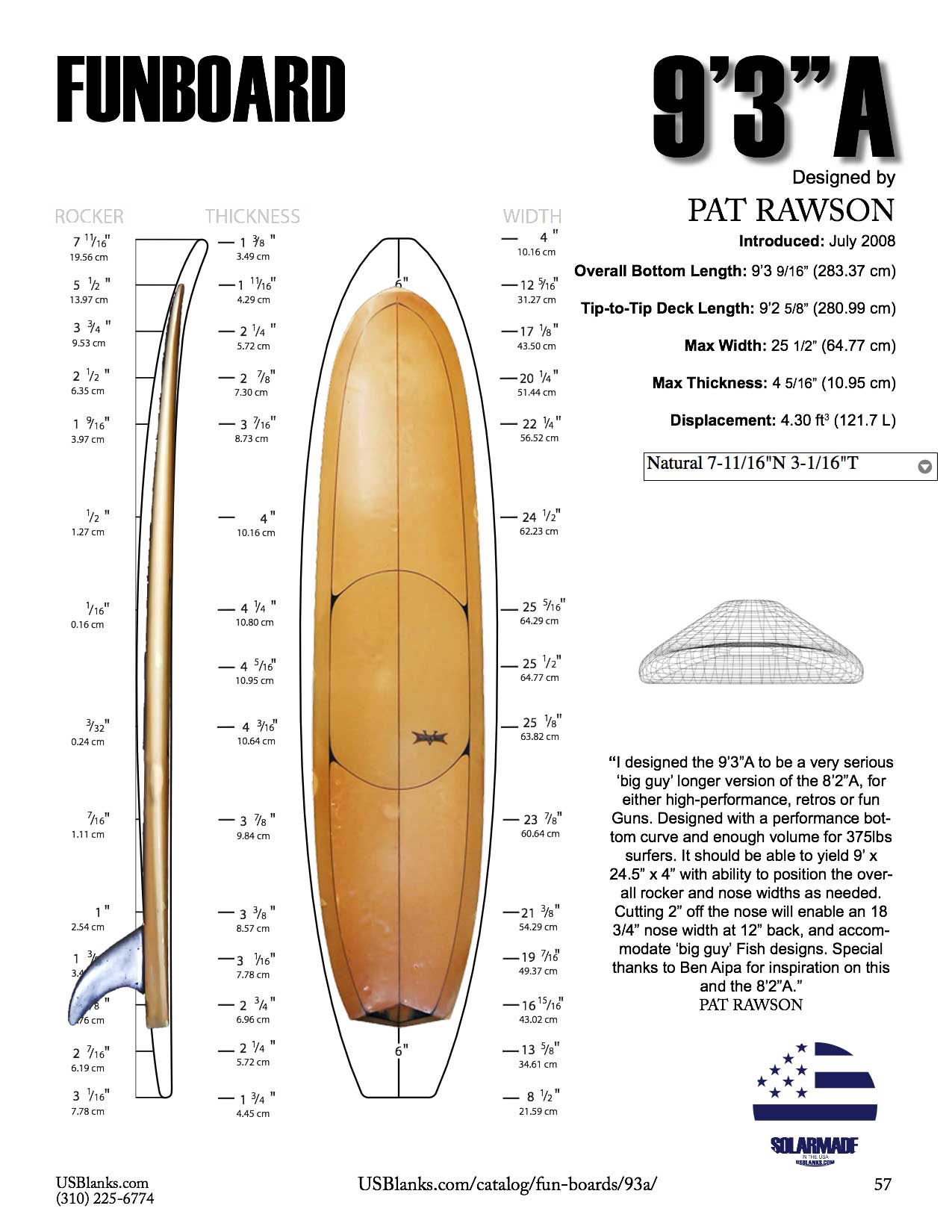 Surfboards Hawaii mockup on Renny Yater US Blanks diagram